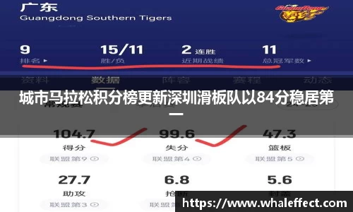 城市马拉松积分榜更新深圳滑板队以84分稳居第一